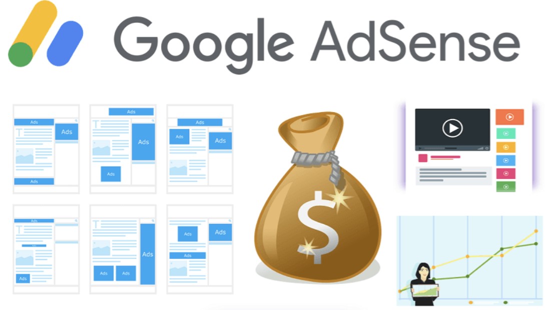 التسويق الالكتروني و AdSense 